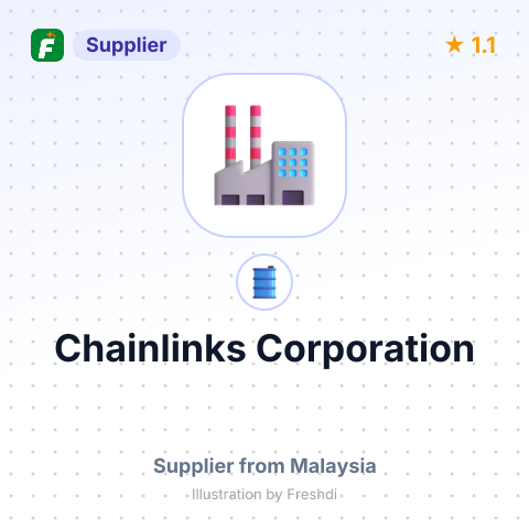 Chainlinks Corporation – summary card, no photo uploaded yet