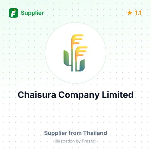 Chaisura Company Limited  – summary card, no photo uploaded yet