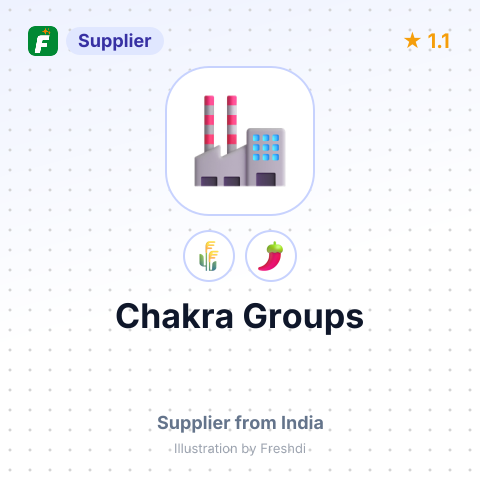 Chakra Groups  – summary card, no photo uploaded yet