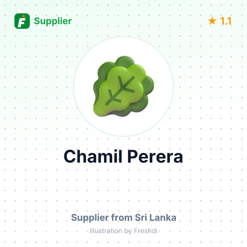 Chamil Perera – summary card, no photo uploaded yet