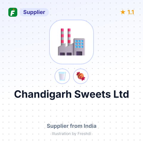 Chandigarh Sweets Ltd – summary card, no photo uploaded yet