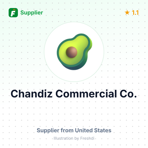 Chandiz Commercial Co. – summary card, no photo uploaded yet