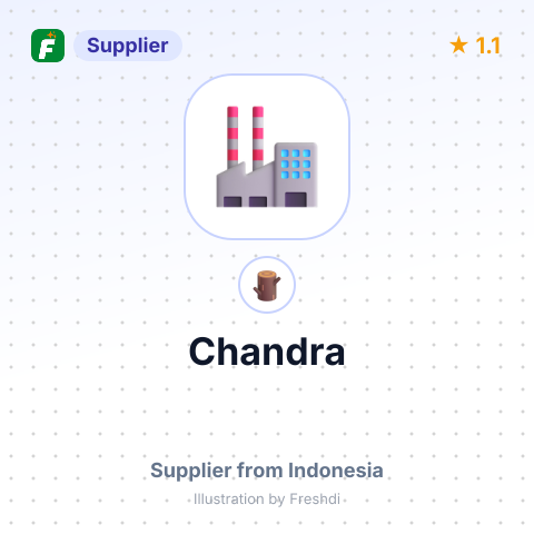 Chandra – summary card, no photo uploaded yet