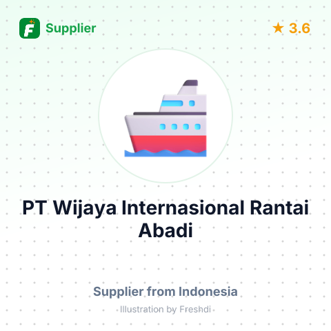 PT Wijaya Internasional Rantai Abadi – summary card, no photo uploaded yet