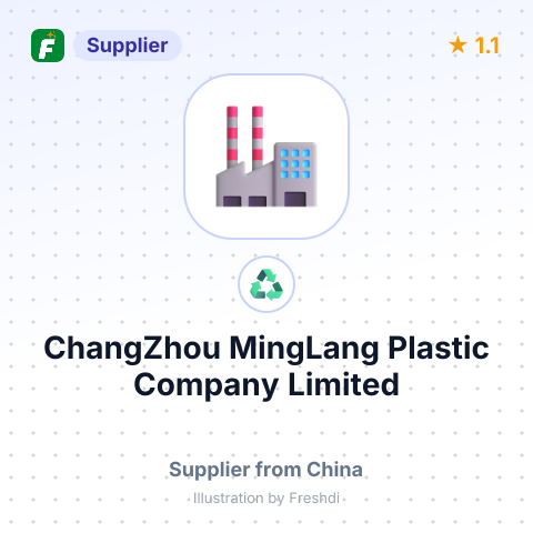 ChangZhou MingLang Plastic Company Limited – summary card, no photo uploaded yet
