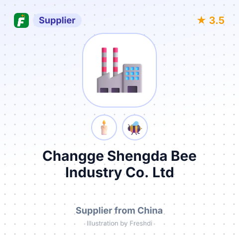 Changge Shengda Bee Industry Co., Ltd – summary card, no photo uploaded yet