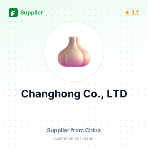 Changhong Co., LTD – summary card, no photo uploaded yet