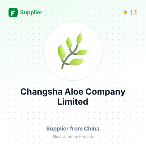 Changsha Aloe Company Limited – summary card, no photo uploaded yet
