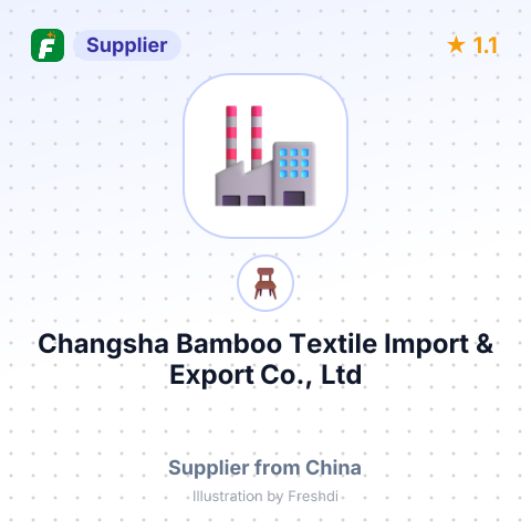 Changsha Bamboo Textile Import & Export Co., Ltd – summary card, no photo uploaded yet