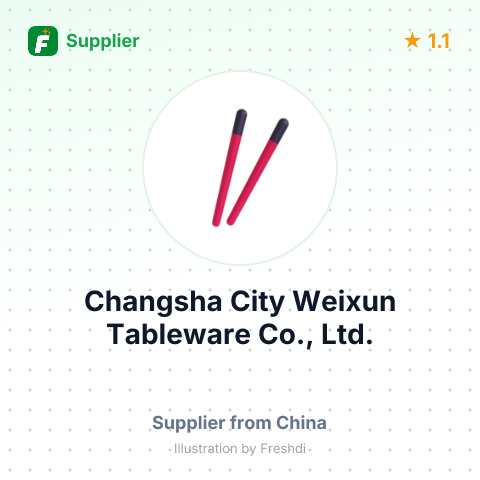 Changsha City Weixun Tableware Co., Ltd. – summary card, no photo uploaded yet