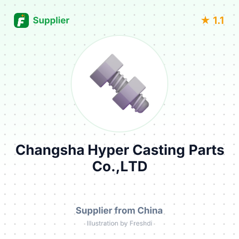 Changsha Hyper Casting Parts Co.,LTD – summary card, no photo uploaded yet