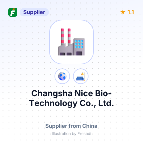 Changsha Nice Bio-Technology Co., Ltd. – summary card, no photo uploaded yet