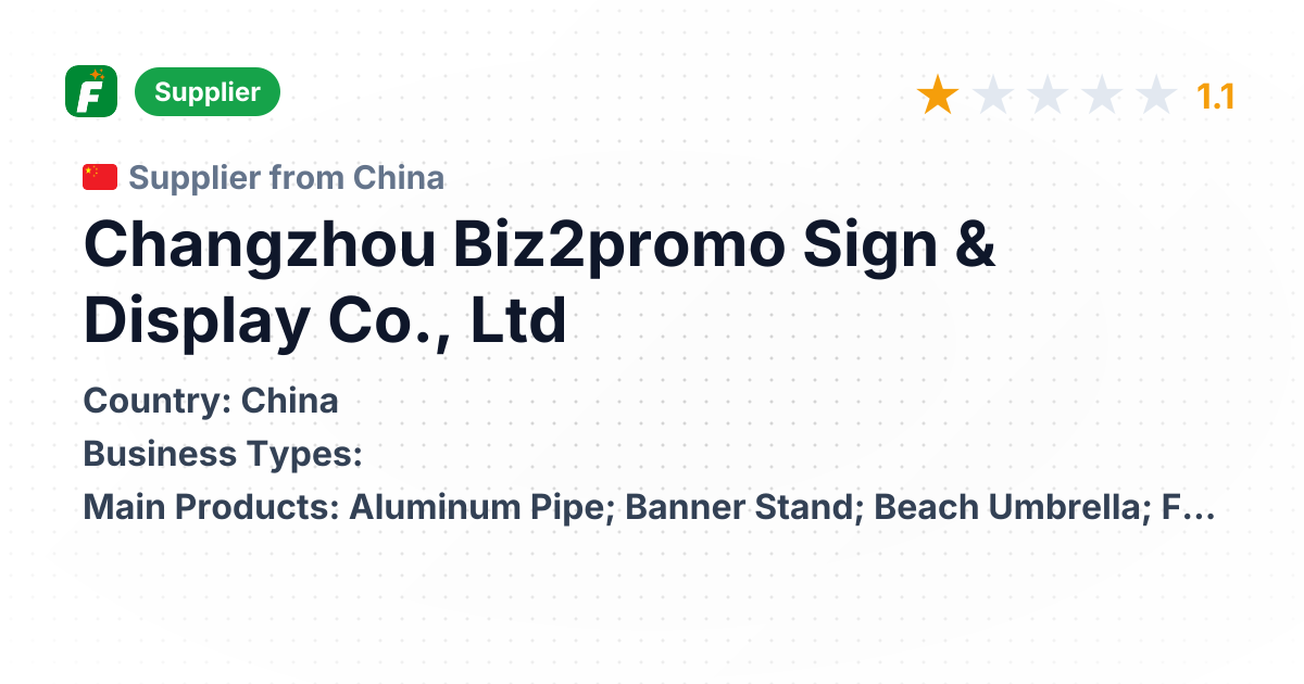 Changzhou Biz2promo Sign & Display Co., Ltd | 2005 Established, China ...