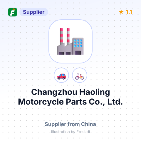 Changzhou Haoling Motorcycle Parts Co., Ltd. – summary card, no photo uploaded yet