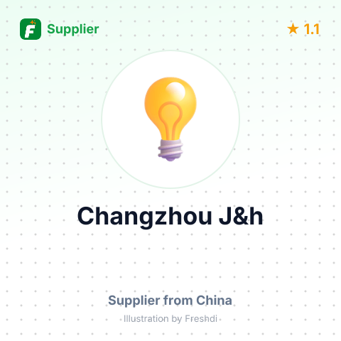 Changzhou J&h  – summary card, no photo uploaded yet
