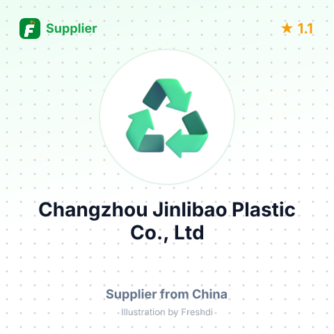 Changzhou Jinlibao Plastic Co., Ltd – summary card, no photo uploaded yet