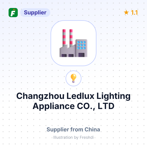 Changzhou Ledlux Lighting Appliance CO., LTD – summary card, no photo uploaded yet