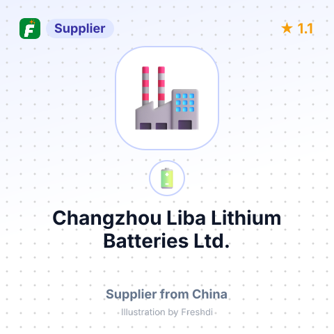 Changzhou Liba Lithium Batteries Ltd. – summary card, no photo uploaded yet