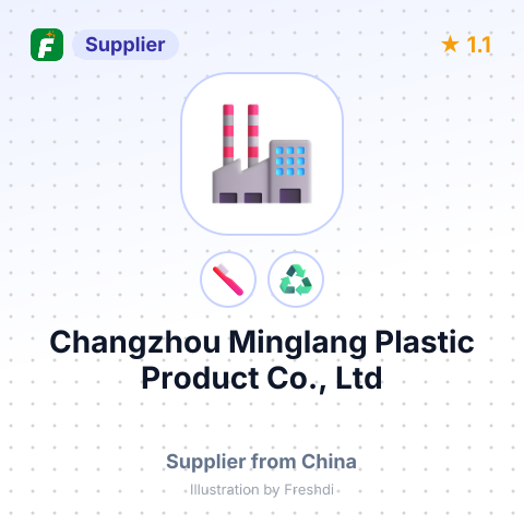 Changzhou Minglang Plastic Product Co., Ltd – summary card, no photo uploaded yet