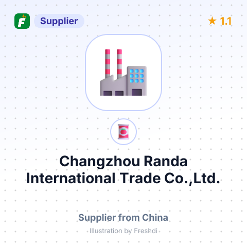 Changzhou Randa International Trade Co.,Ltd. – summary card, no photo uploaded yet