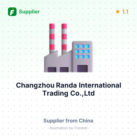 Changzhou Randa International Trading Co.,Ltd – summary card, no photo uploaded yet