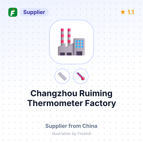Changzhou Ruiming Thermometer Factory – summary card, no photo uploaded yet