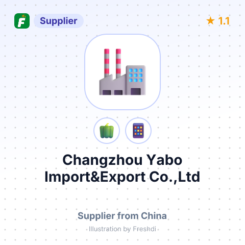 Changzhou Yabo Import&Export Co.,Ltd – summary card, no photo uploaded yet