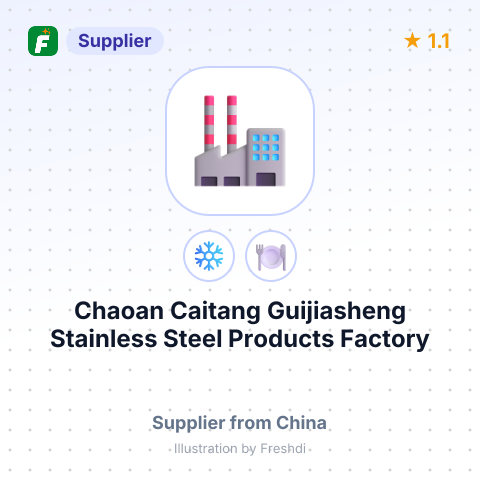 Chaoan Caitang Guijiasheng Stainless Steel Products Factory – summary card, no photo uploaded yet