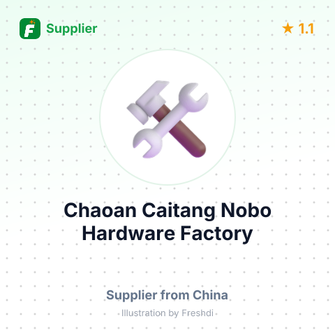 Chaoan Caitang Nobo Hardware Factory – summary card, no photo uploaded yet