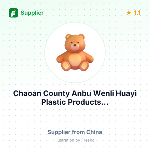 Chaoan County Anbu Wenli Huayi Plastic Products... – summary card, no photo uploaded yet