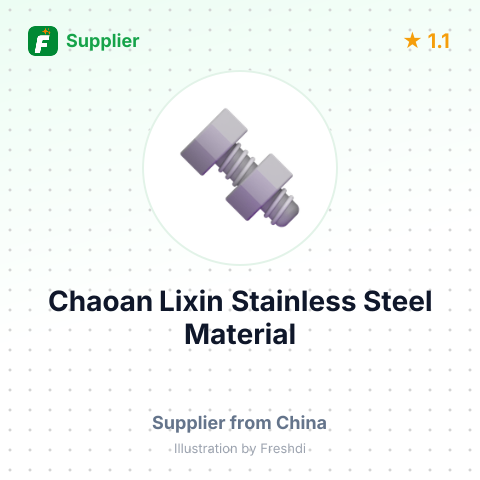 Chaoan Lixin Stainless Steel Material – summary card, no photo uploaded yet