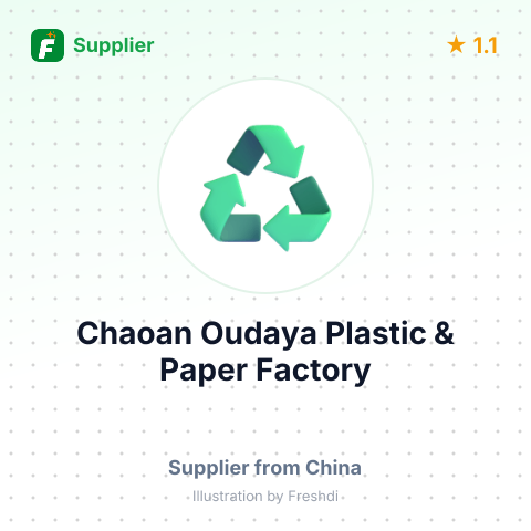 Chaoan Oudaya Plastic & Paper Factory – summary card, no photo uploaded yet