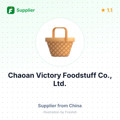 Chaoan Victory Foodstuff Co., Ltd. – summary card, no photo uploaded yet