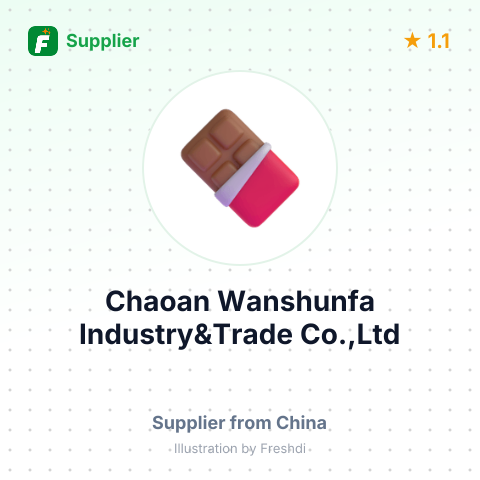 Chaoan Wanshunfa Industry&Trade Co.,Ltd – summary card, no photo uploaded yet