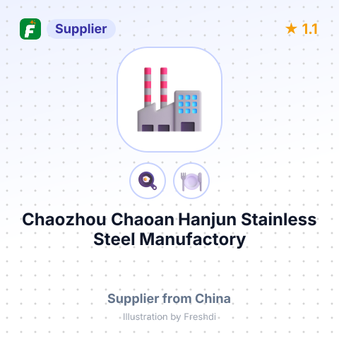 Chaozhou Chaoan Hanjun Stainless Steel Manufactory – summary card, no photo uploaded yet