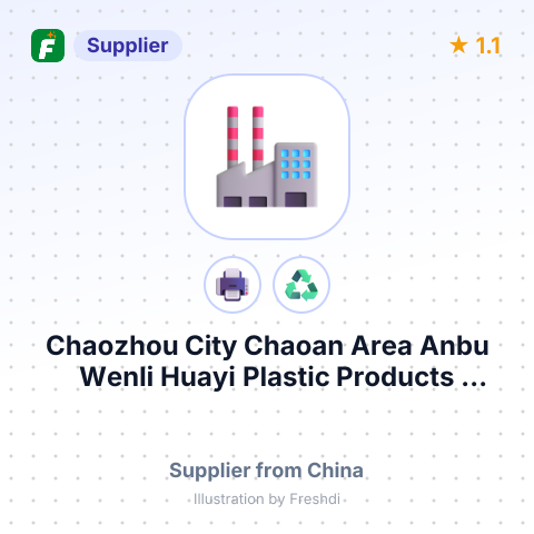 Chaozhou City Chaoan Area Anbu Wenli Huayi Plastic Products Factory – summary card, no photo uploaded yet