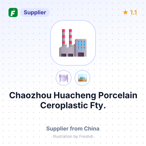 Chaozhou Huacheng Porcelain Ceroplastic Fty. – summary card, no photo uploaded yet