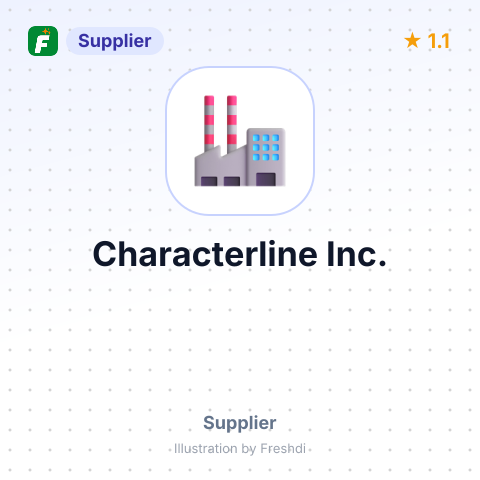 Characterline Inc. – summary card, no photo uploaded yet