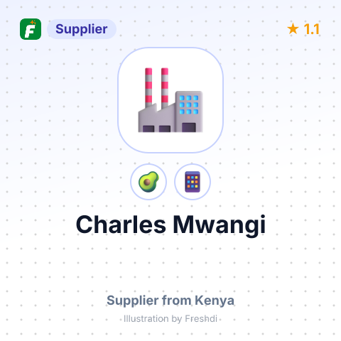 Charles Mwangi  – summary card, no photo uploaded yet