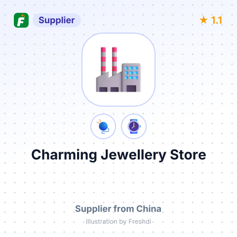 Charming Jewellery Store – summary card, no photo uploaded yet