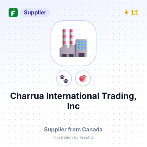 Charrua International Trading, Inc – summary card, no photo uploaded yet