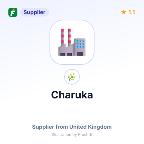 Charuka  – summary card, no photo uploaded yet