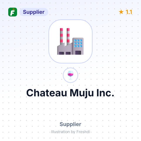 Chateau Muju Inc. – summary card, no photo uploaded yet
