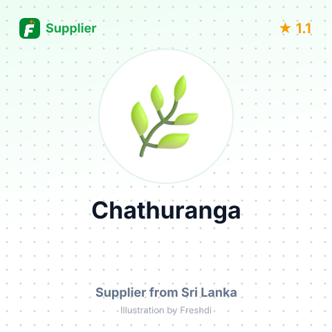 Chathuranga  – summary card, no photo uploaded yet