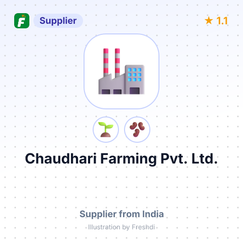 Chaudhari Farming Pvt. Ltd.  – summary card, no photo uploaded yet