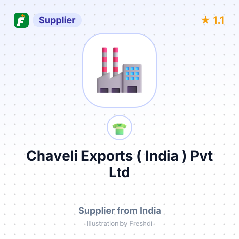 Chaveli Exports ( India ) Pvt Ltd – summary card, no photo uploaded yet