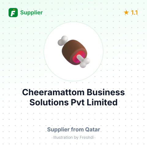 Cheeramattom Business Solutions Pvt Limited  – summary card, no photo uploaded yet