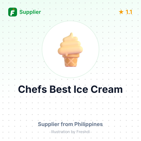 Chefs Best Ice Cream – summary card, no photo uploaded yet