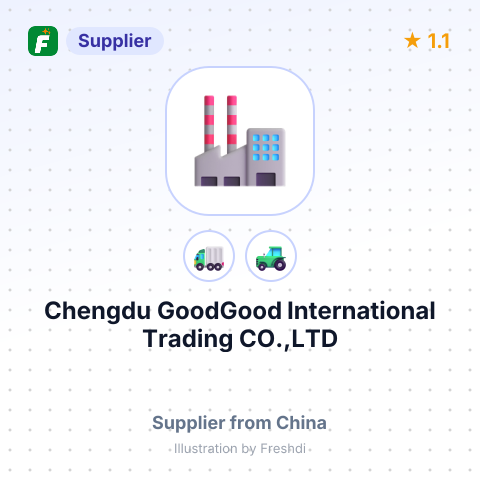 Chengdu GoodGood International Trading CO.,LTD – summary card, no photo uploaded yet