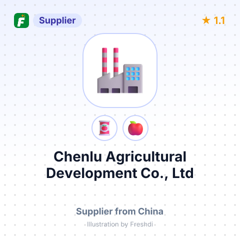 Chenlu Agricultural Development Co., Ltd – summary card, no photo uploaded yet